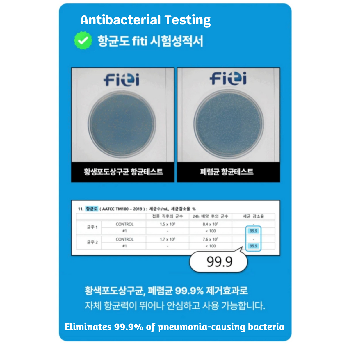 Clobirdie Tour Grip Men's Golf Glove + FREE Gift !